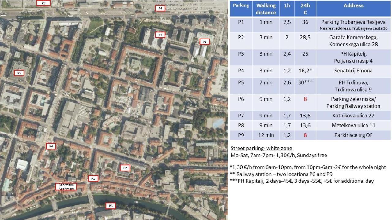 לובליאנה Rohrmann Apartments מראה חיצוני תמונה